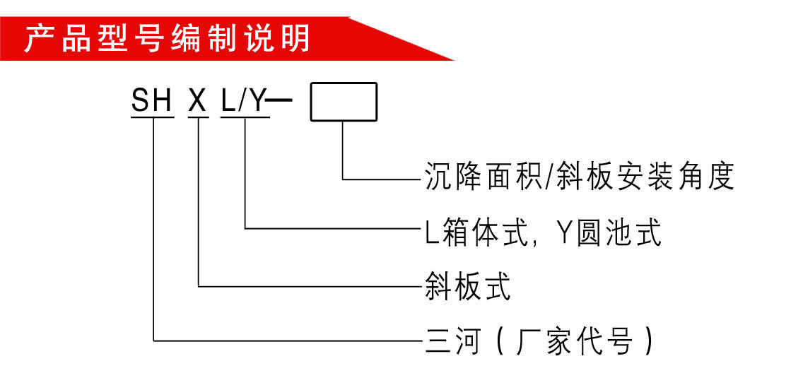 高效斜板箱式濃縮機（濃密機）SHXL(圖7)